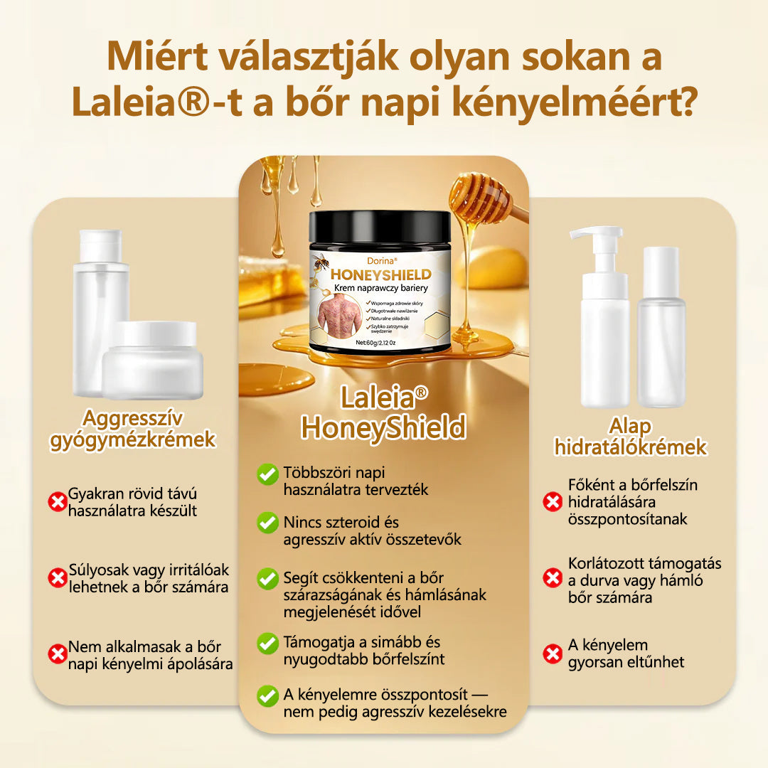 ⭐⭐Elara® HoneyShield Barrier javító krém
